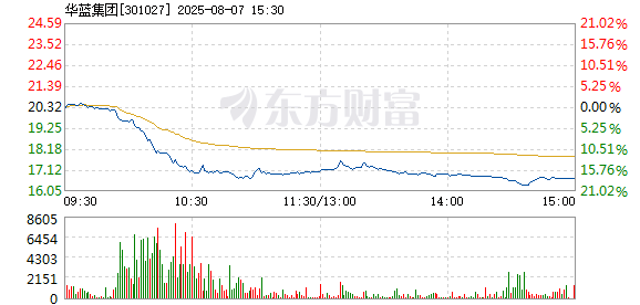 R图 301027_2