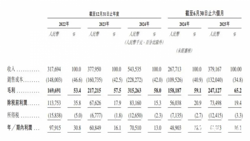 imagefile 800x450_68edf8a494f7a.png?X-Amz-Content-