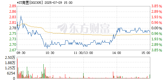 R图 002305_2