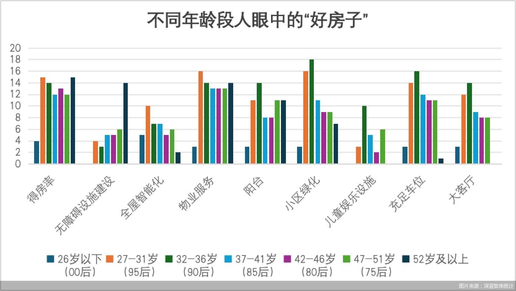 图片来源：深蓝智库统计