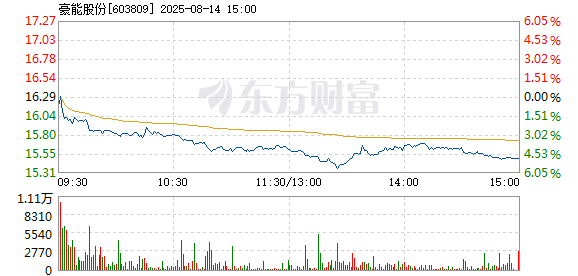 R图 603809_1