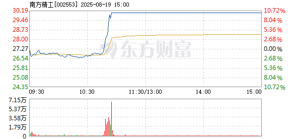 R图 002553_2