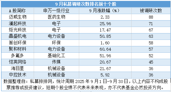 2defdbbeff614267bfe512e1ca135395.png 2defdbbeff614267bfe512e1ca135395.png