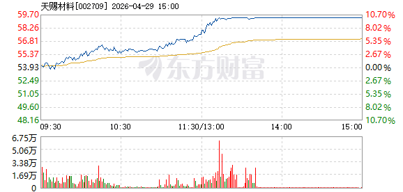 R图 002709_2