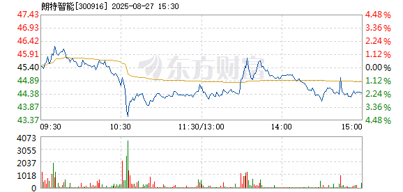 R图 300916_2