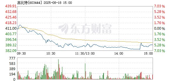 R图 603444_1