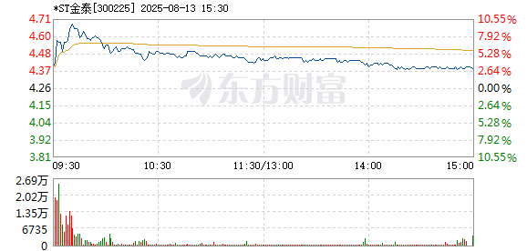 R图 300225_2