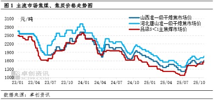 77495dcae5d146bca9c0990c297db33a.png 77495dcae5d146bca9c0990c297db33a.png