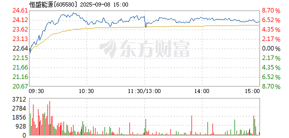 R图 605580_1