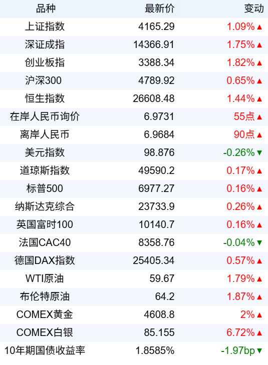 90e0fa42144c41e59dced03ad8eb88c3.png 90e0fa42144c41e59dced03ad8eb88c3.png