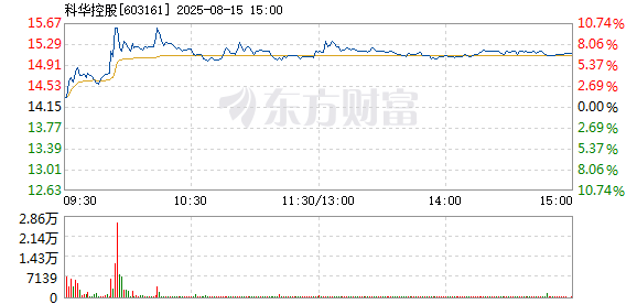 R图 603161_1