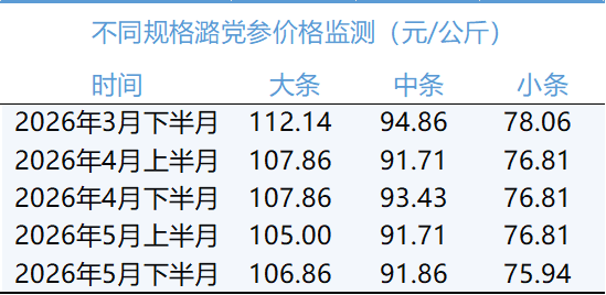 eec1c5e6939646e79a46e46cde7604ad.png