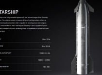 SpaceX高管：“星舰”第12次试飞在即 月球火星都很重要