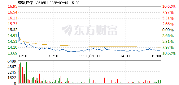 R图 603165_1