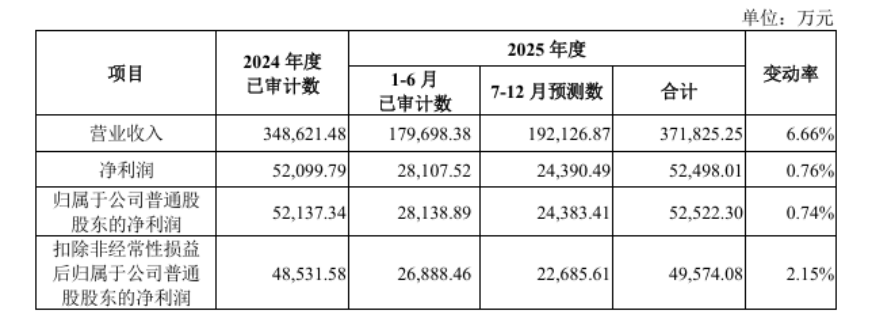 1765417549467412.png image.png