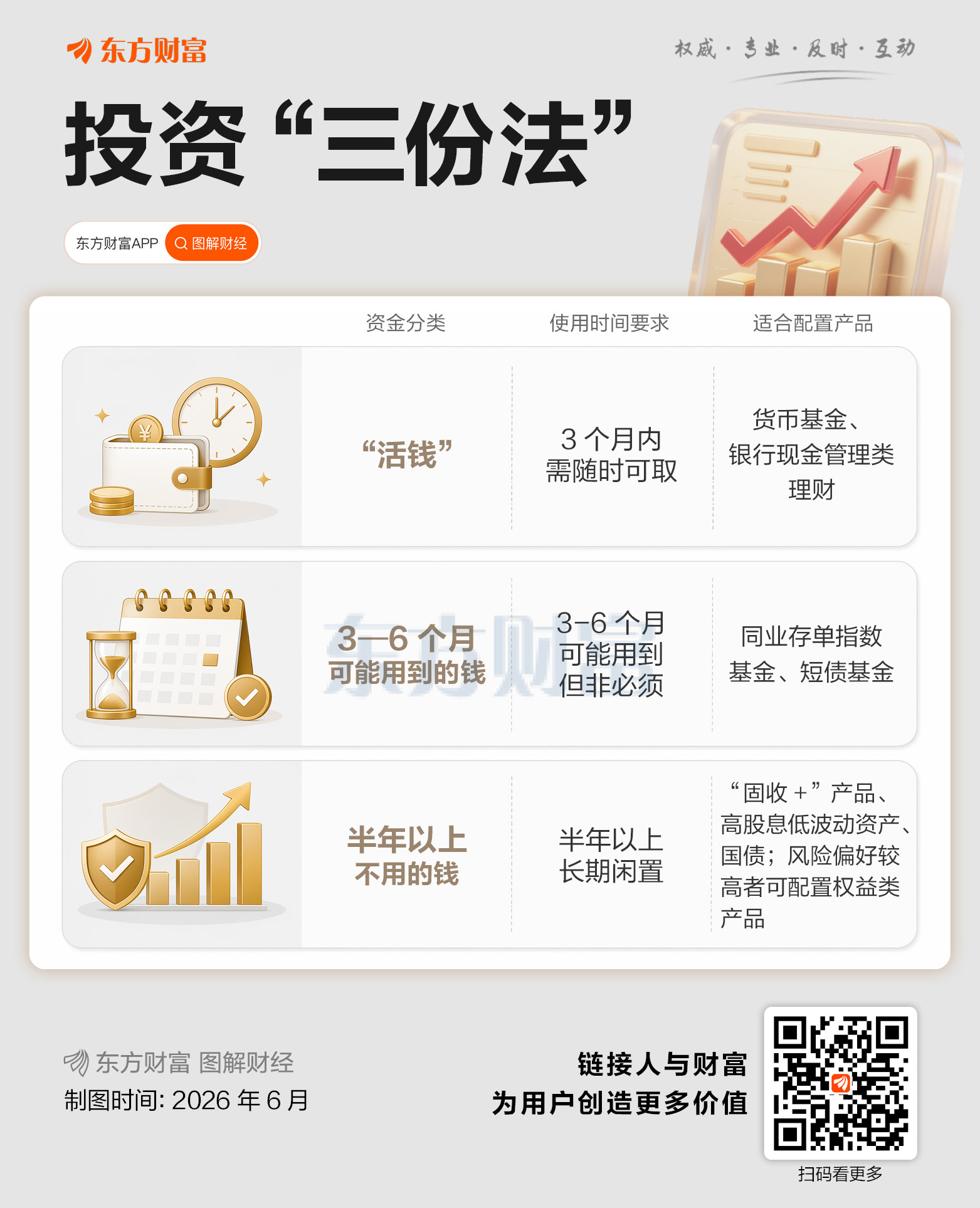 现金管理:打响低利率时代的“钱袋子”保卫战