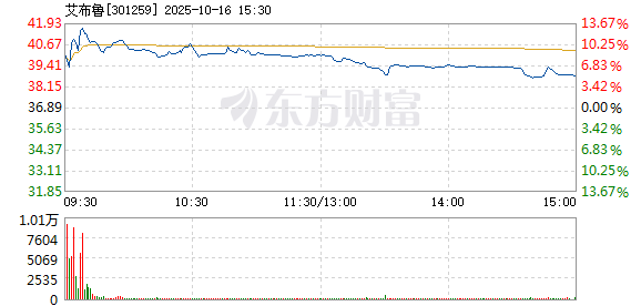 R图 301259_2