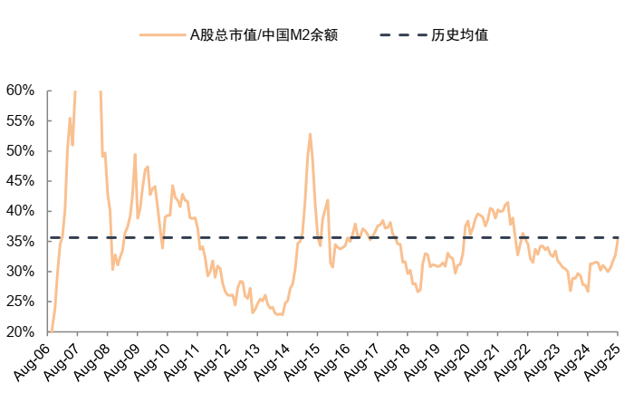 中金:中美关税“再升级” 短期冲击不改中期趋势