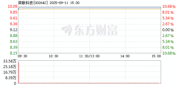 R图 002642_2
