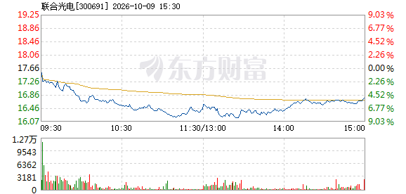 R图 300691_2