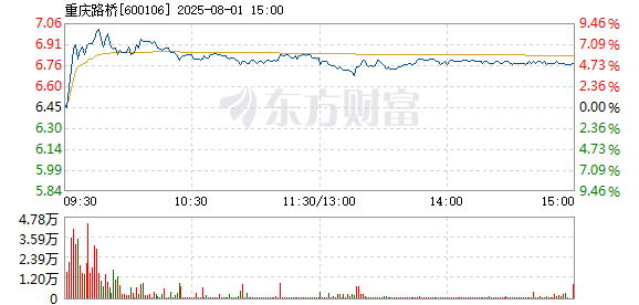 R图 600106_1