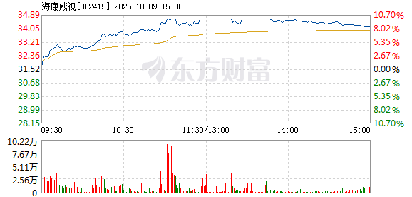 R图 002415_2