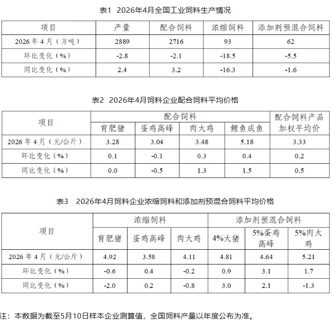 6305cf5570a84d1fa6f85d0c419cac5b.png
