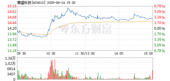 R图 603610_1