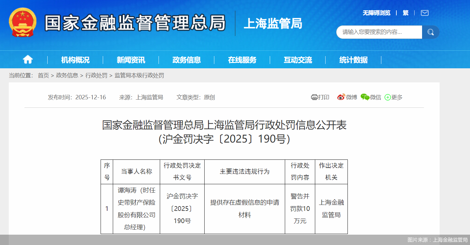图片来源:上海金融监管局