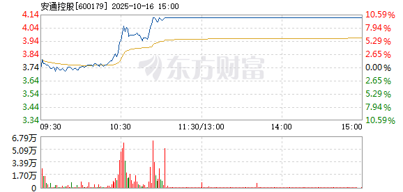R图 600179_1