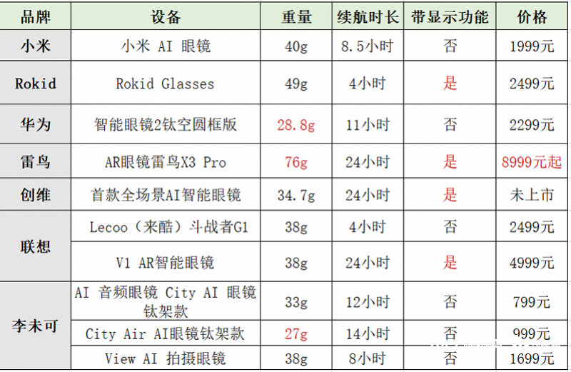 imagefile 图片