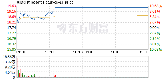 R图 002670_2