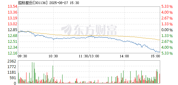 R图 301136_2