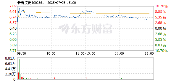 R图 002391_2