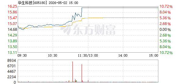 R图 605180_1