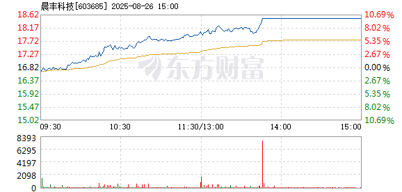 R图 603685_1