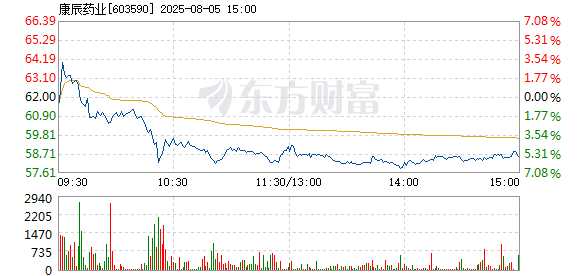 R图 603590_1