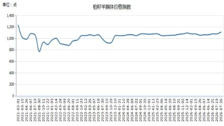 53c3bf82b7384532bc5262b91caecee2.png