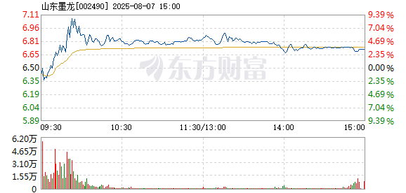 R图 002490_2