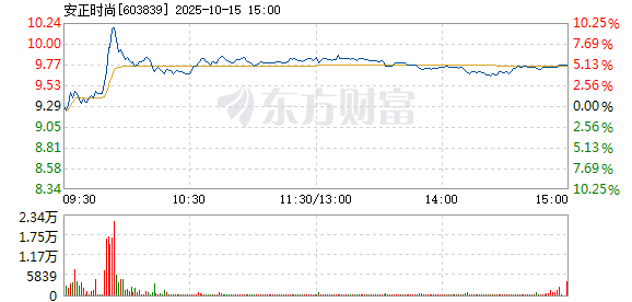 R图 603839_1