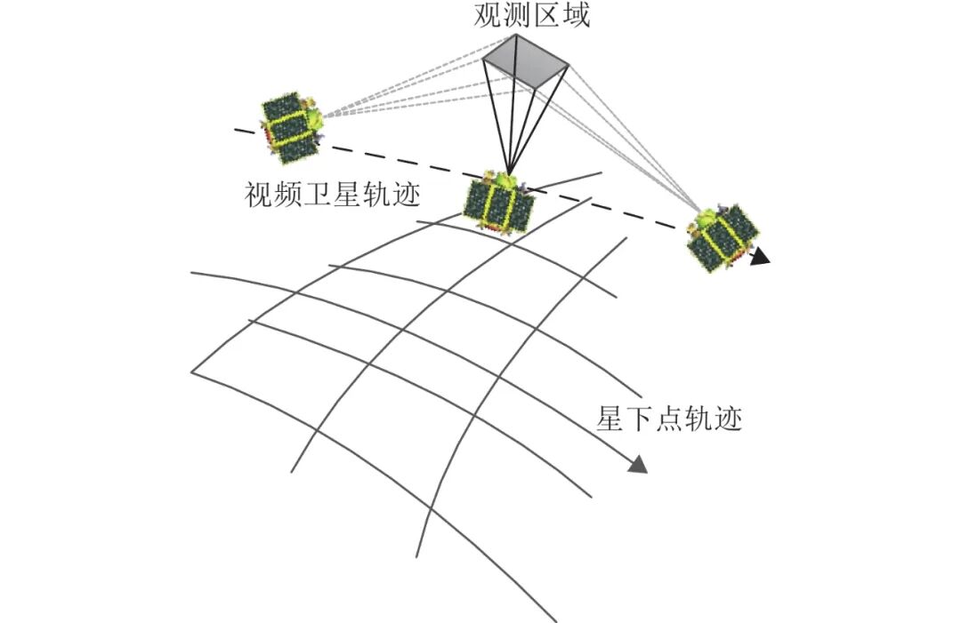 640?wx_fmt=jpeg&from=appmsg&tp=webp&wxfr