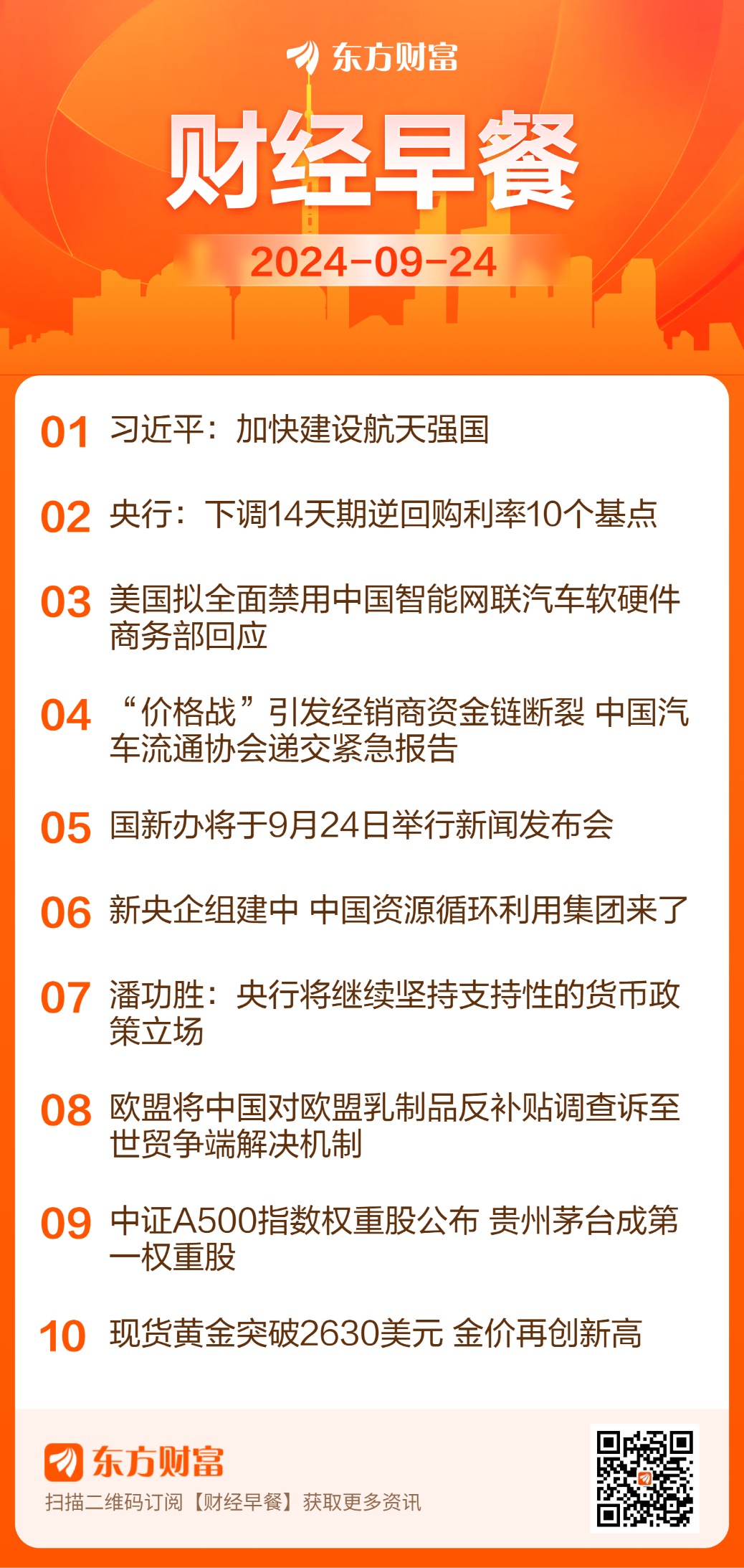 东方财富财经早餐9月24日周二