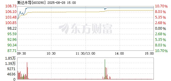 R图 603290_1