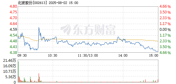 R图 002613_2