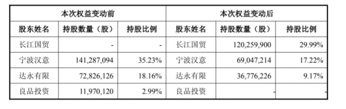 1752767641196147.jpg 截屏2025-07-17