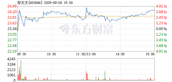 R图 603848_1