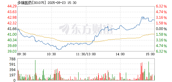 R图 301075_2