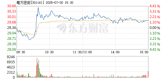 R图 301161_2