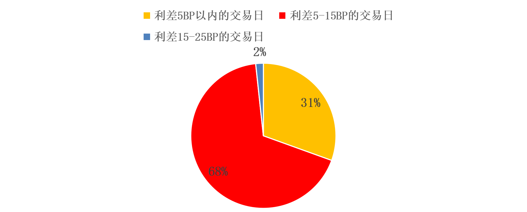 60d48b4b33434b189ff3073929ce77a0.PNG