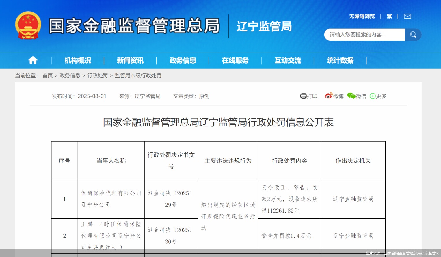 图片来源:国家金融监督管理总局辽宁监管局